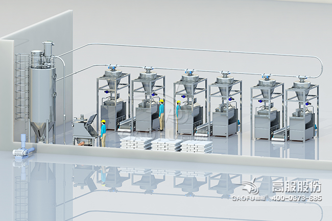 供料系統案例3D圖