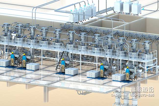 供料系統案例3D圖