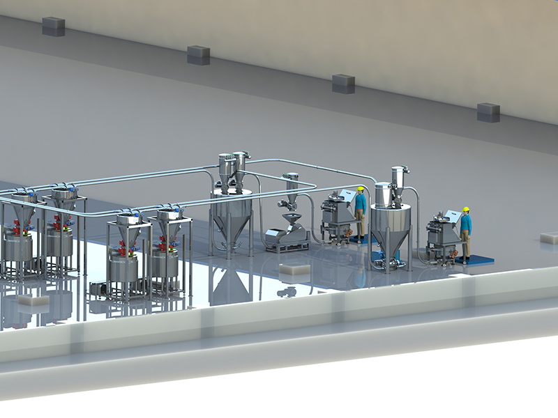 配料比例不穩定？高服機械供料系統實現精準把控