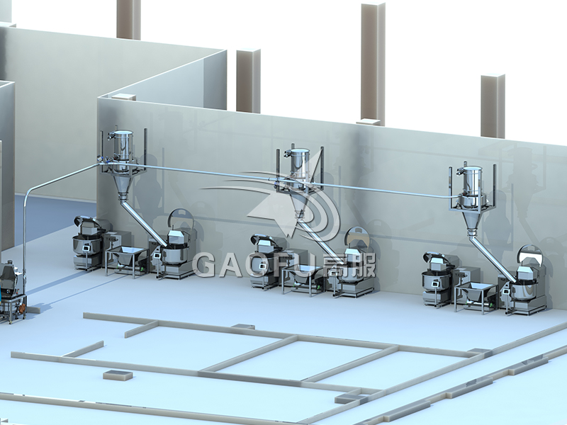 烘焙智能供料，就選高服機械：以精準科技，賦能現代烘焙新未來