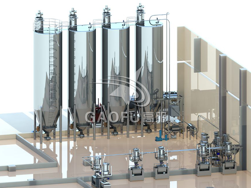 一鍵操控，原料精準到位：高服智能化供料系統，重塑烘焙生產線